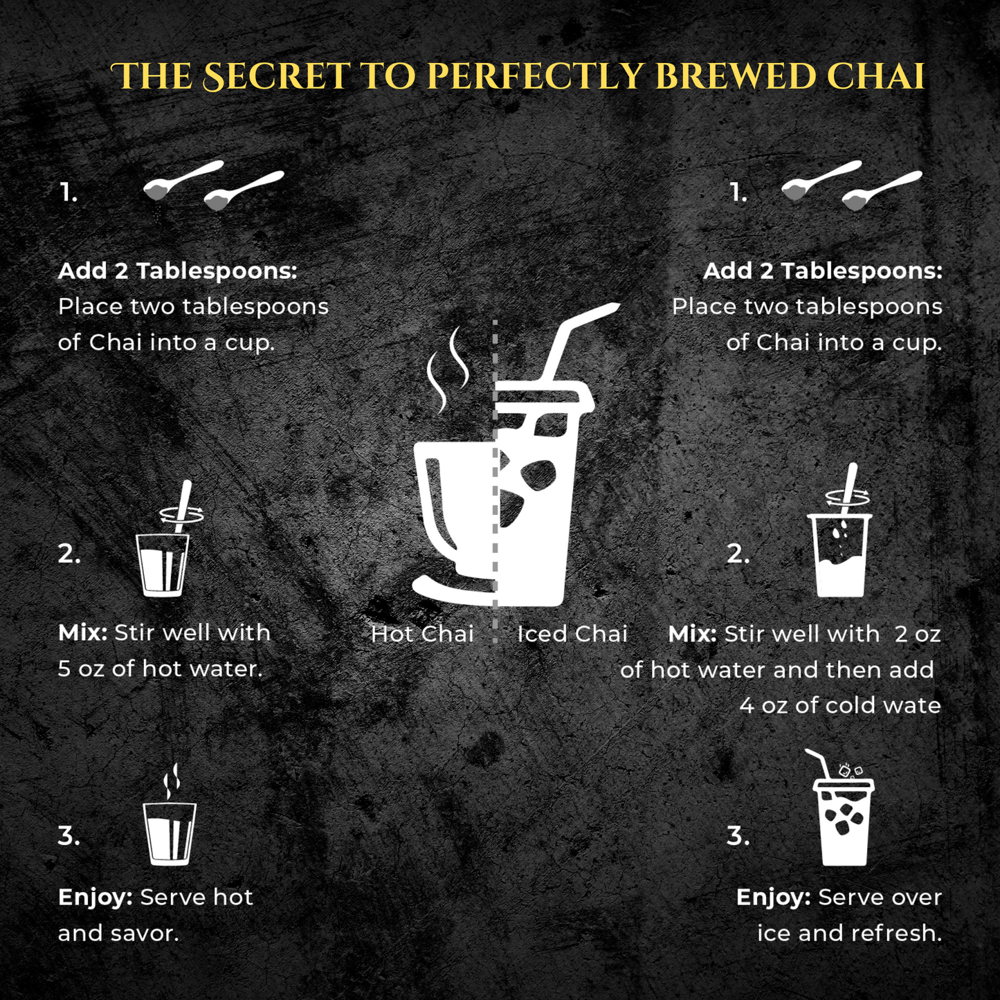 Mumbai Masala