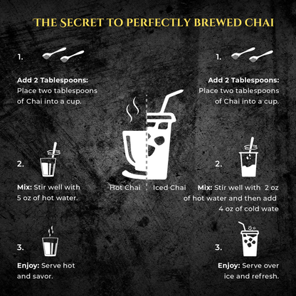 Mumbai Masala